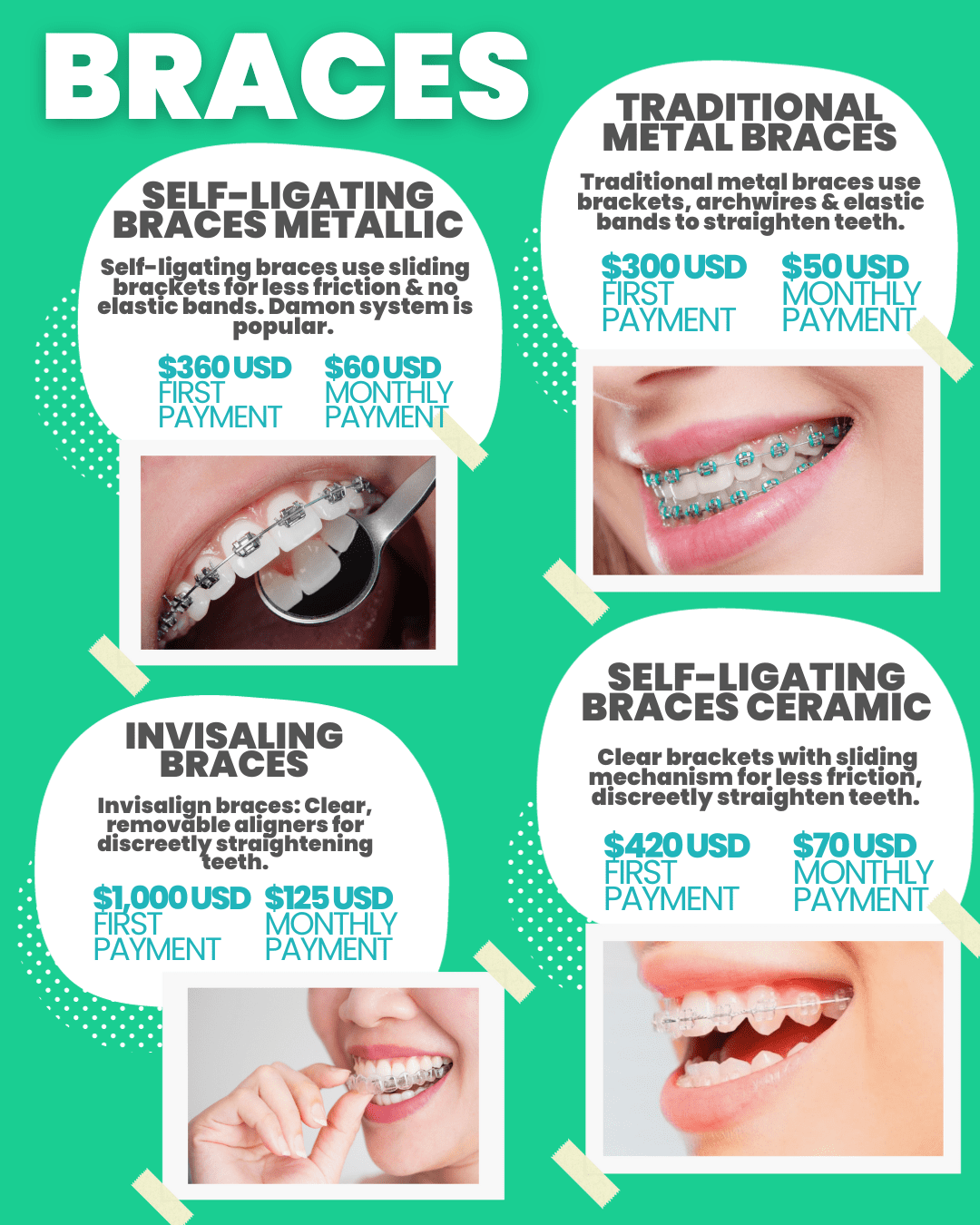 Type of dental braces with green background.